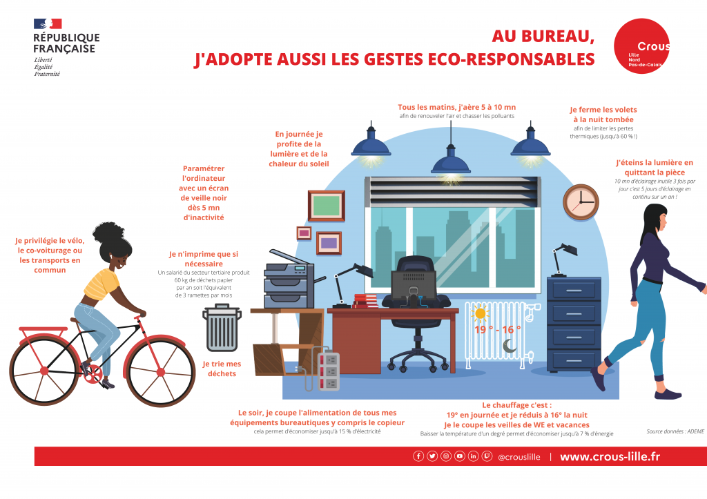 Affiche sobriSotSo titre dessus V3 1 1024x723 1